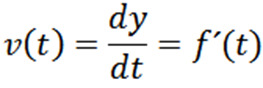 LA DERIVADA DE UNA FUNCIÓN | CALCULO DIFERENCIAL