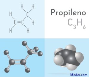 Propileno (C3H6)