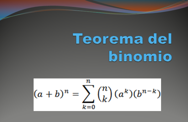 Teorema del binomio