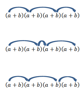 Teorema del binomio