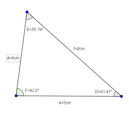 Triángulos acutángulos