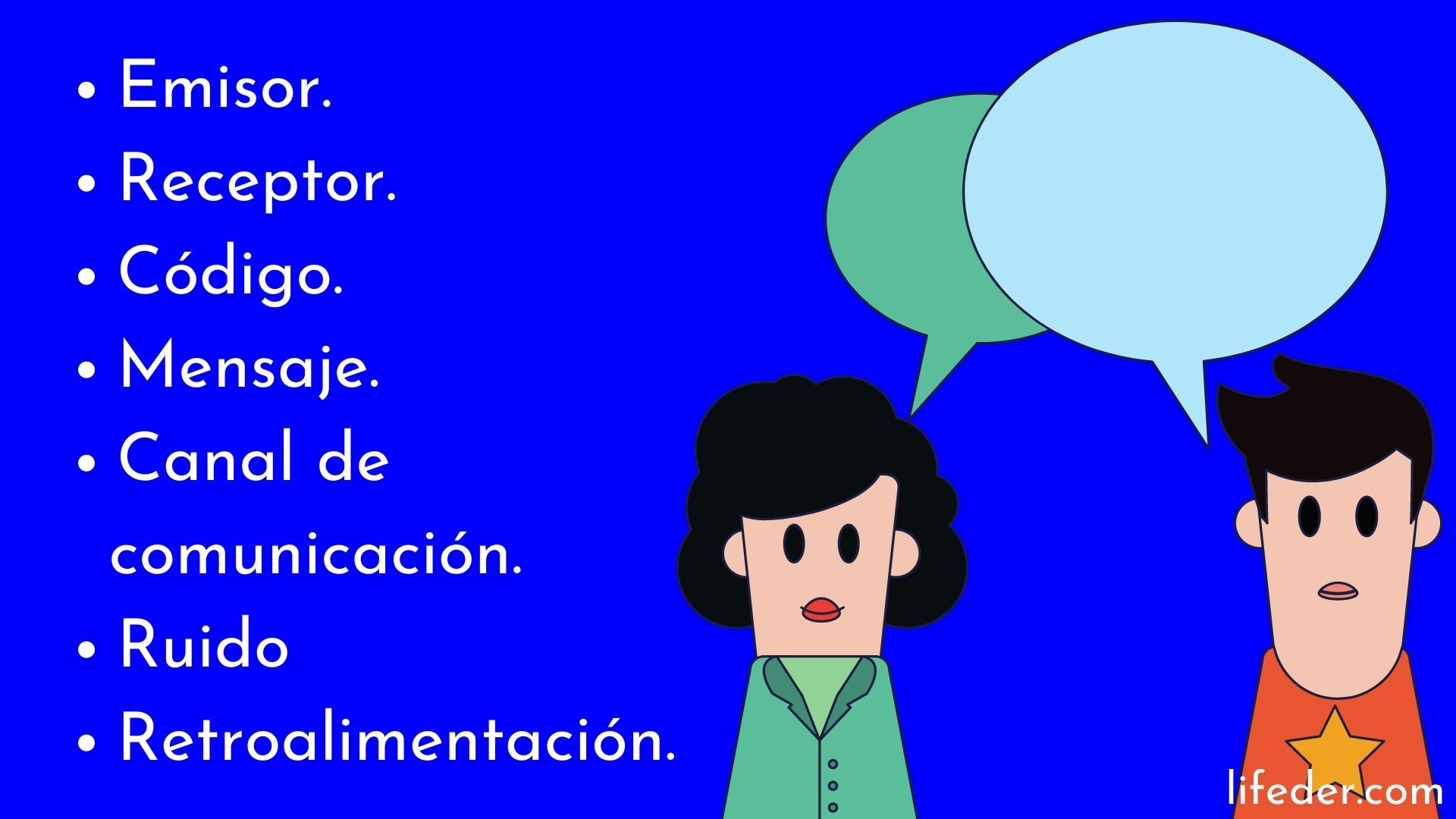 Elementos de la comunicación: concepto, cuáles son y ejemplos