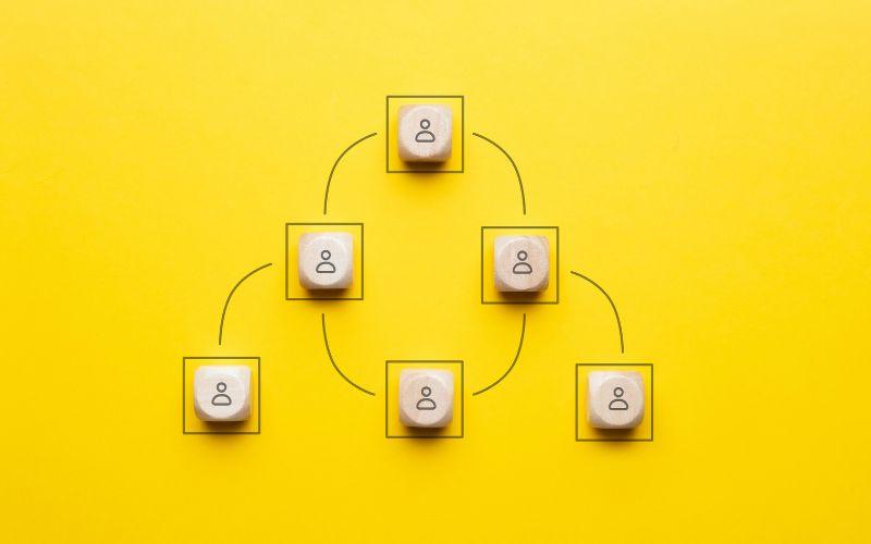 Cadena de mando de una empresa qué es, para qué sirve, ejemplo