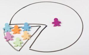 Violencia estructural