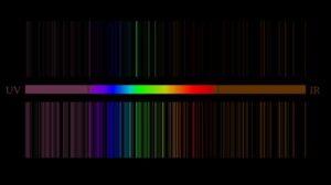 Espectro de emisión