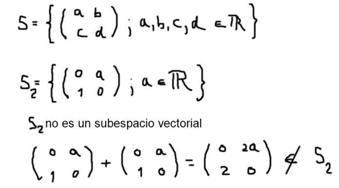 Espacio vectorial: qué es, base y dimensión, axiomas, ejercicios