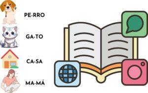 Método silábico de lectoescritura