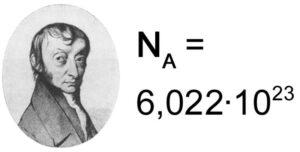 Número de Avogadro