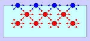 Tensión interfacial