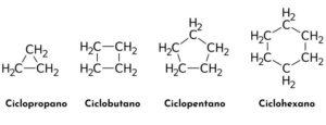 Hidrocarburos cíclicos