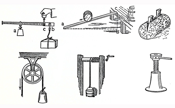 Máquinas simples: historia, características, tipos, ejemplos