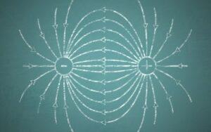 Energía electromagnética