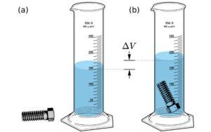 Principio de Arquímedes