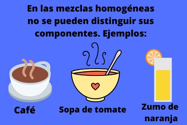 Mezcla Homogenea Caracteristicas Y Ejemplos Lifeder