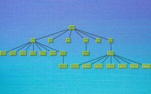 Topología de árbol