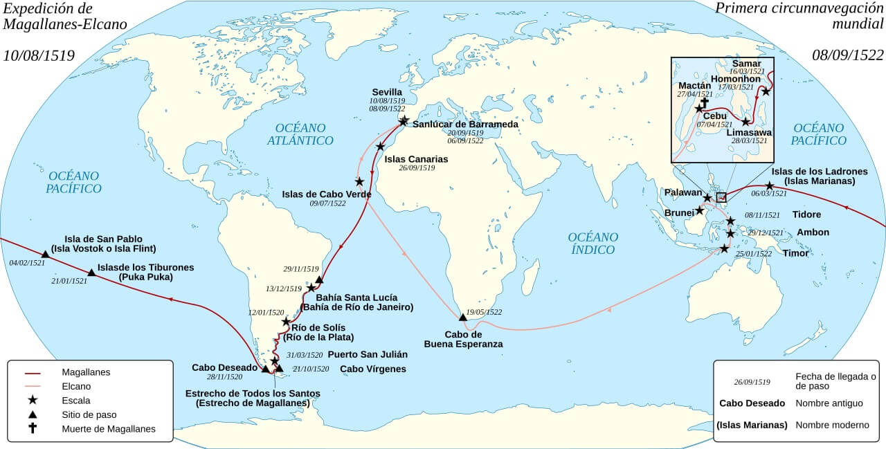 Las expediciones españolas a América y al Pacífico Las expediciones españolas a América y al Pacífico