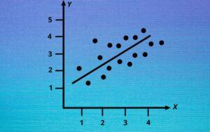 Coeficiente de correlación