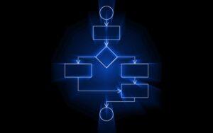 Diagrama de flujo de datos