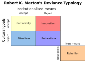 Comprehensive Gang Intervention Comprehensive Gang Intervention