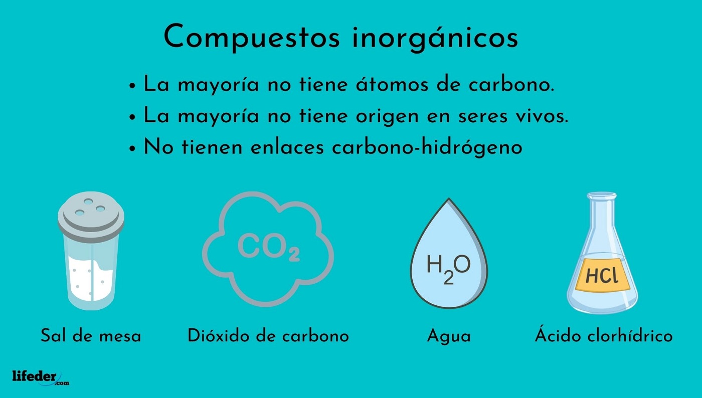 Ejemplos energia calorifica