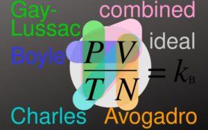 Ley de los gases ideales