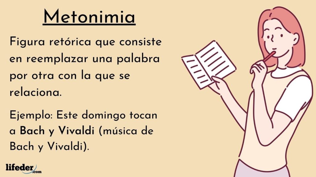 Metonimia: definición, tipos y ejemplos