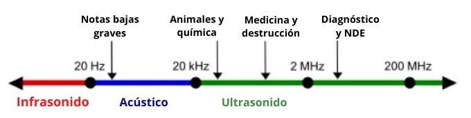 sonido-1-1.jpg