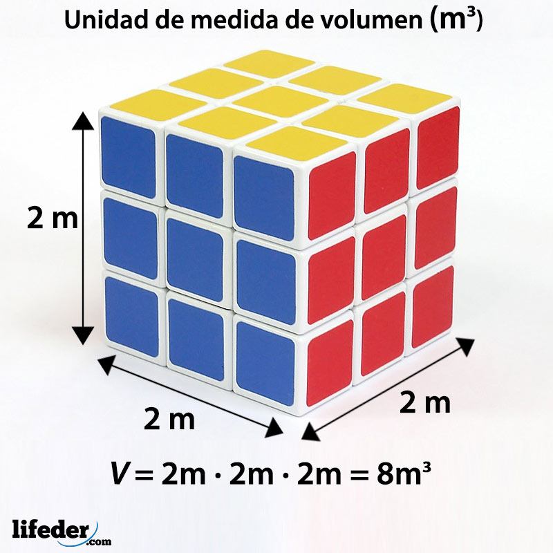 ¿Cuáles son las propiedades generales de la materia? (Con jemplos)