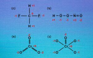 Número de oxidación