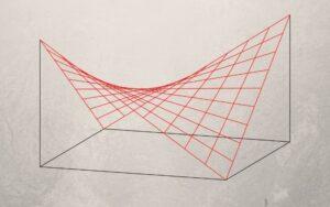 Paraboloide hiperbólico