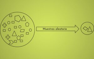 Muestreo aleatorio