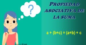Propiedad asociativa: suma, multiplicación, ejemplos, ejercicios