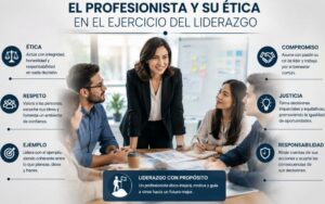 El profesionista y su ética en el ejercicio del liderazgo