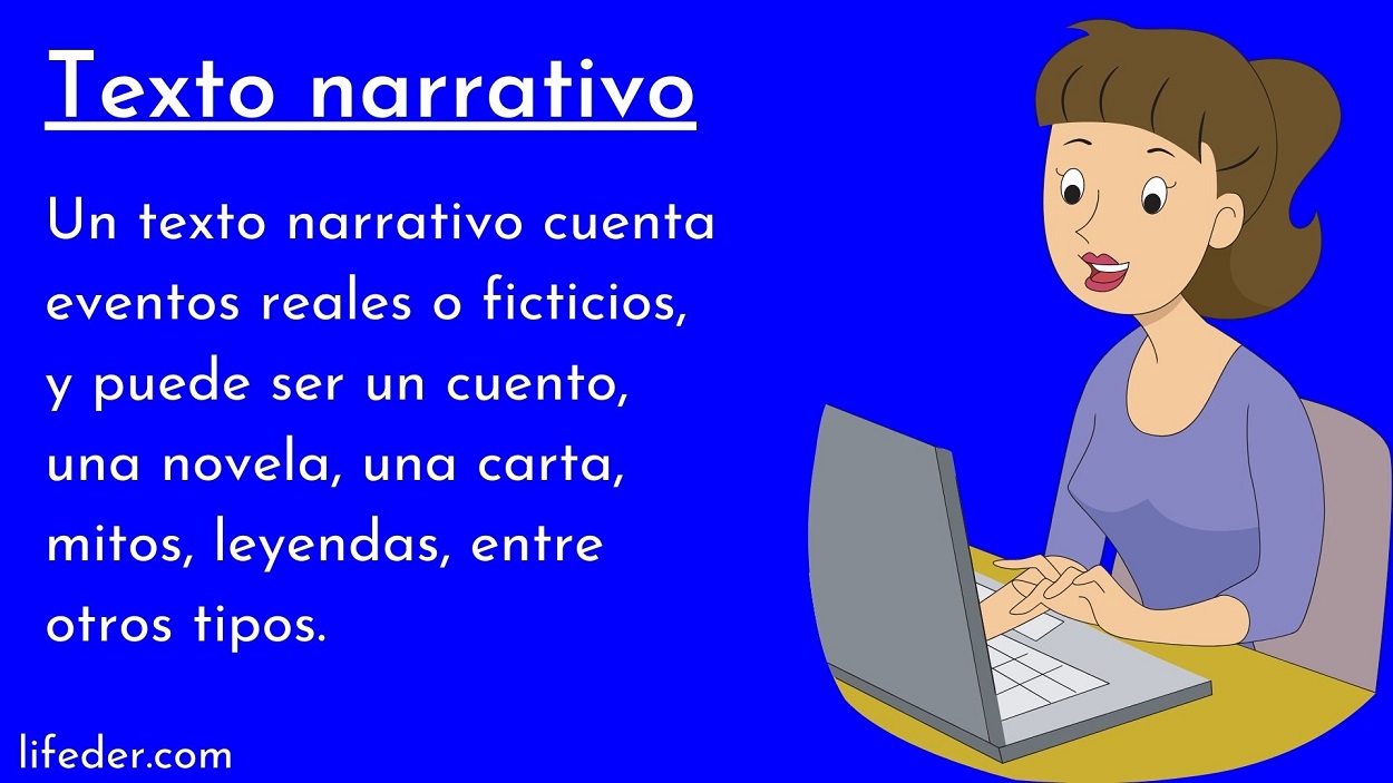 Conoce El Texto Narrativo Definición Ejemplos Y Características