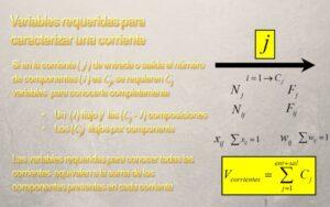 Grados de libertad