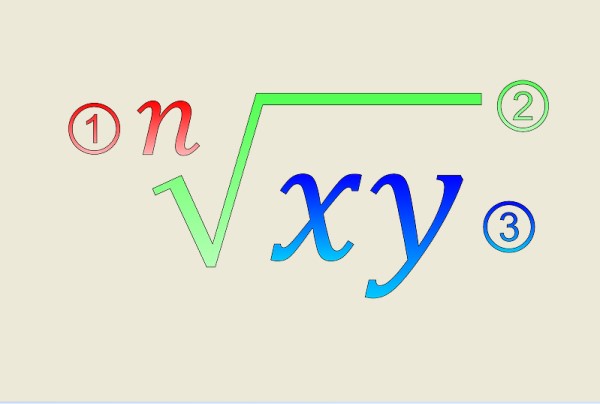 Lenguaje algebraico: concepto, para qué sirve, ejemplos, ejercicios