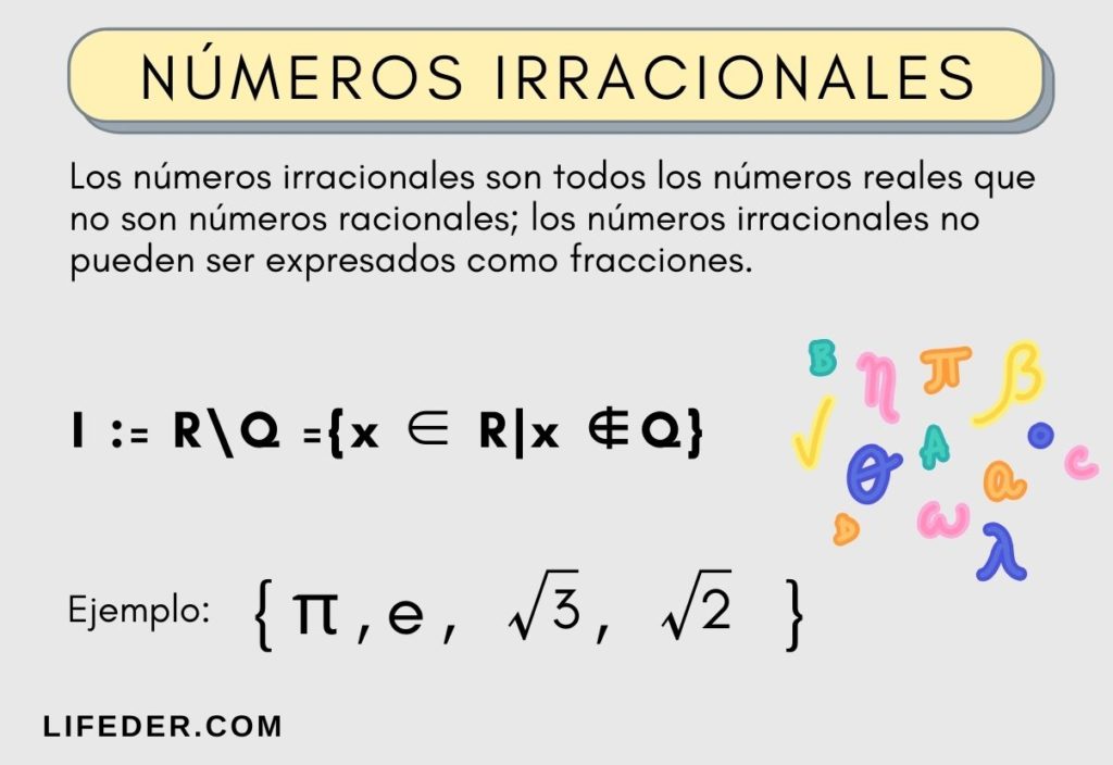 Clasificaci n de los n meros reales