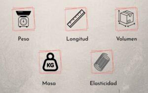 Propiedades extensivas de la materia