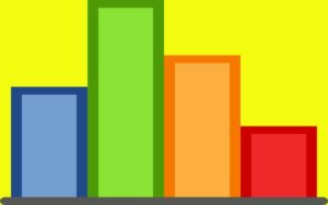 Prueba U de Mann – Whitney: qué es y cuándo se aplica, ejecución, ejemplo