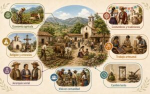 Sociedad tradicional