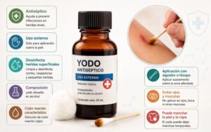 Tintura de yodo