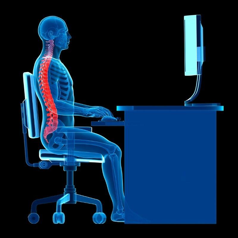 O Que é Ergonomia Fisica O Que é Ergonomia Fisica