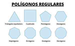 Polígonos regulares: propiedades, elementos, ángulos, ejemplos