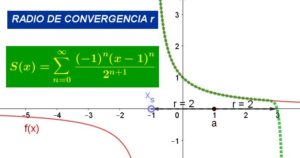 Radio de convergencia: definición, ejemplos y ejercicios resueltos