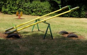 Segunda condición de equilibrio: explicación, ejemplos, ejercicios