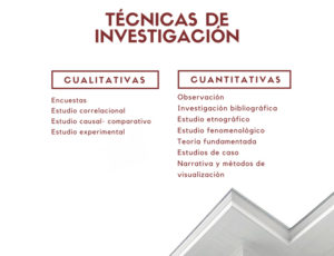 Técnicas de investigación