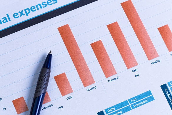 Costos de producción elementos, tipos, cómo se calcula