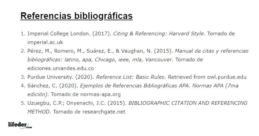 Referencias bibliográficas: qué son, estilos, elementos, ejemplos