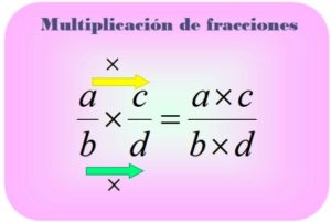 Multiplicación de fracciones: cómo se hace, ejemplos, ejercicios