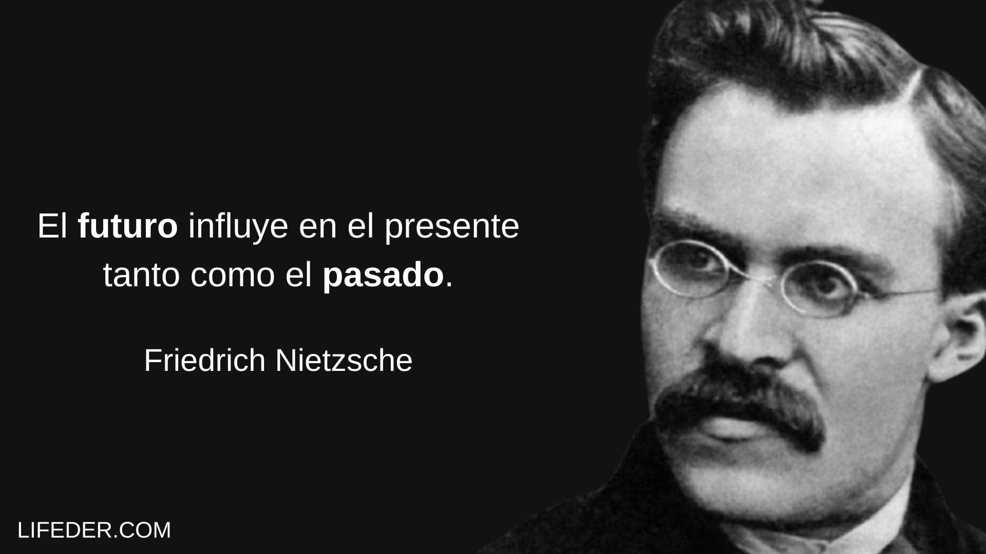 100+ Frases de Friedrich Nietzsche para Conocer su Filosofía 100+ Frases de Friedrich Nietzsche para Conocer su Filosofía